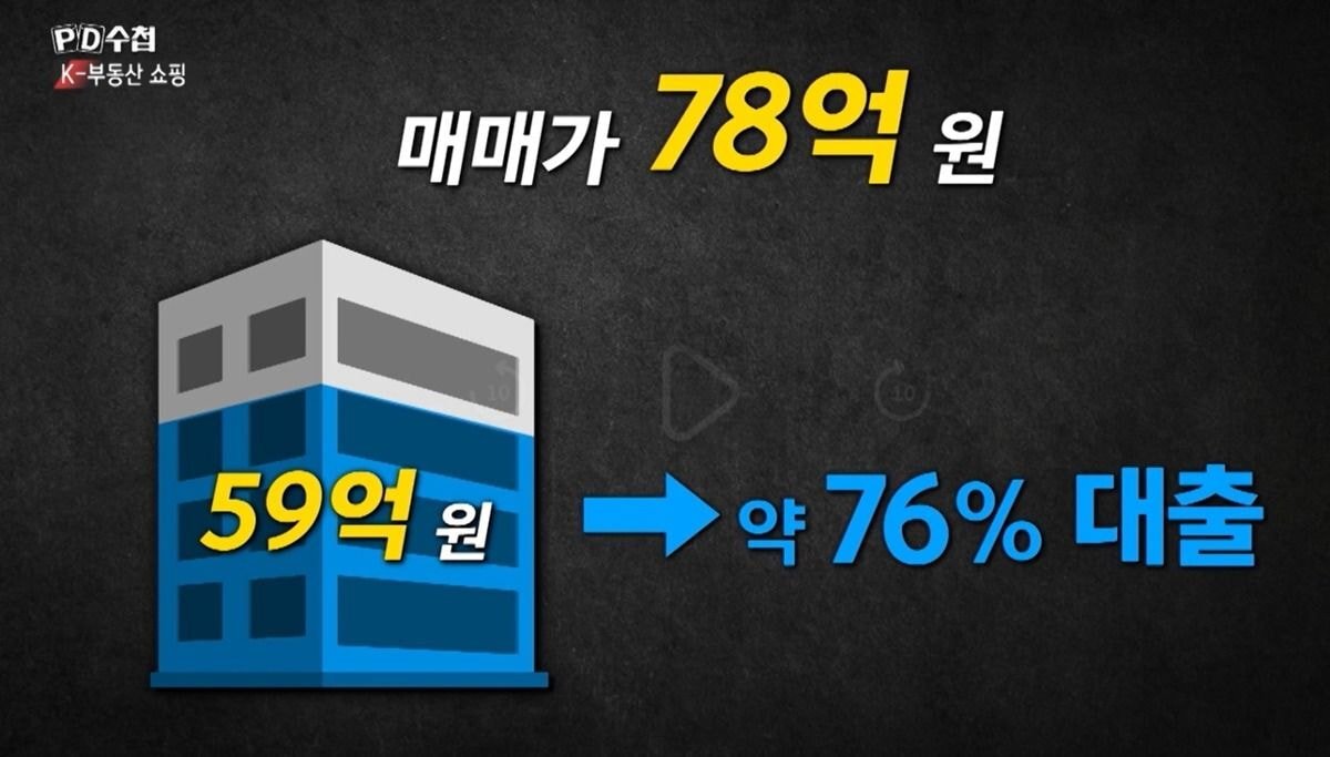성수동 32억 아파트 산 20대 여자의 정체.jpg | 인스티즈