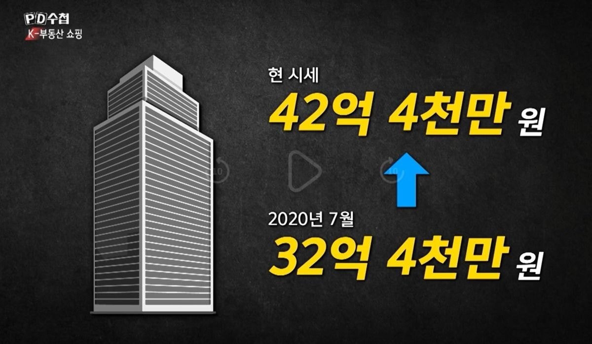 성수동 32억 아파트 산 20대 여자의 정체.jpg | 인스티즈