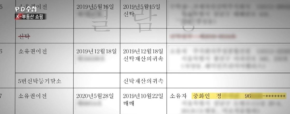 성수동 32억 아파트 산 20대 여자의 정체.jpg | 인스티즈