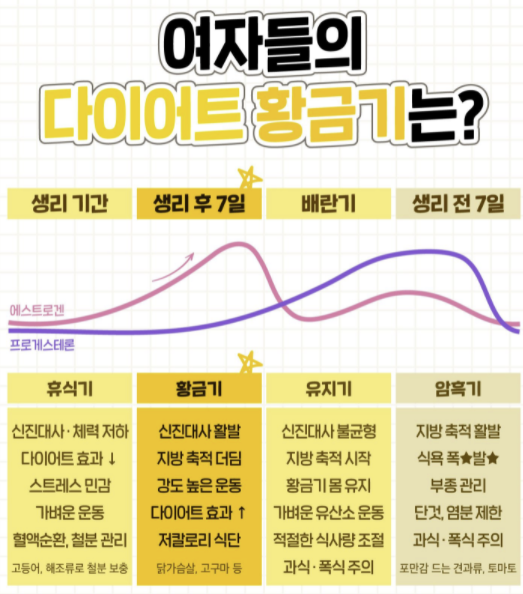 여자들 생리보다 더빡치는거 | 인스티즈