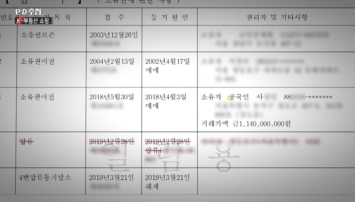 성수동 32억 아파트 산 20대 여자의 정체.jpg | 인스티즈