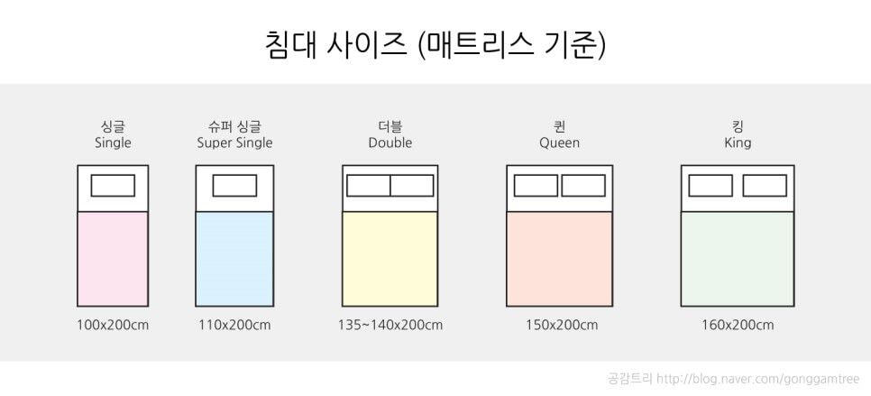 나 혼자 쓰고 싶은 침대 사이즈는? | 인스티즈
