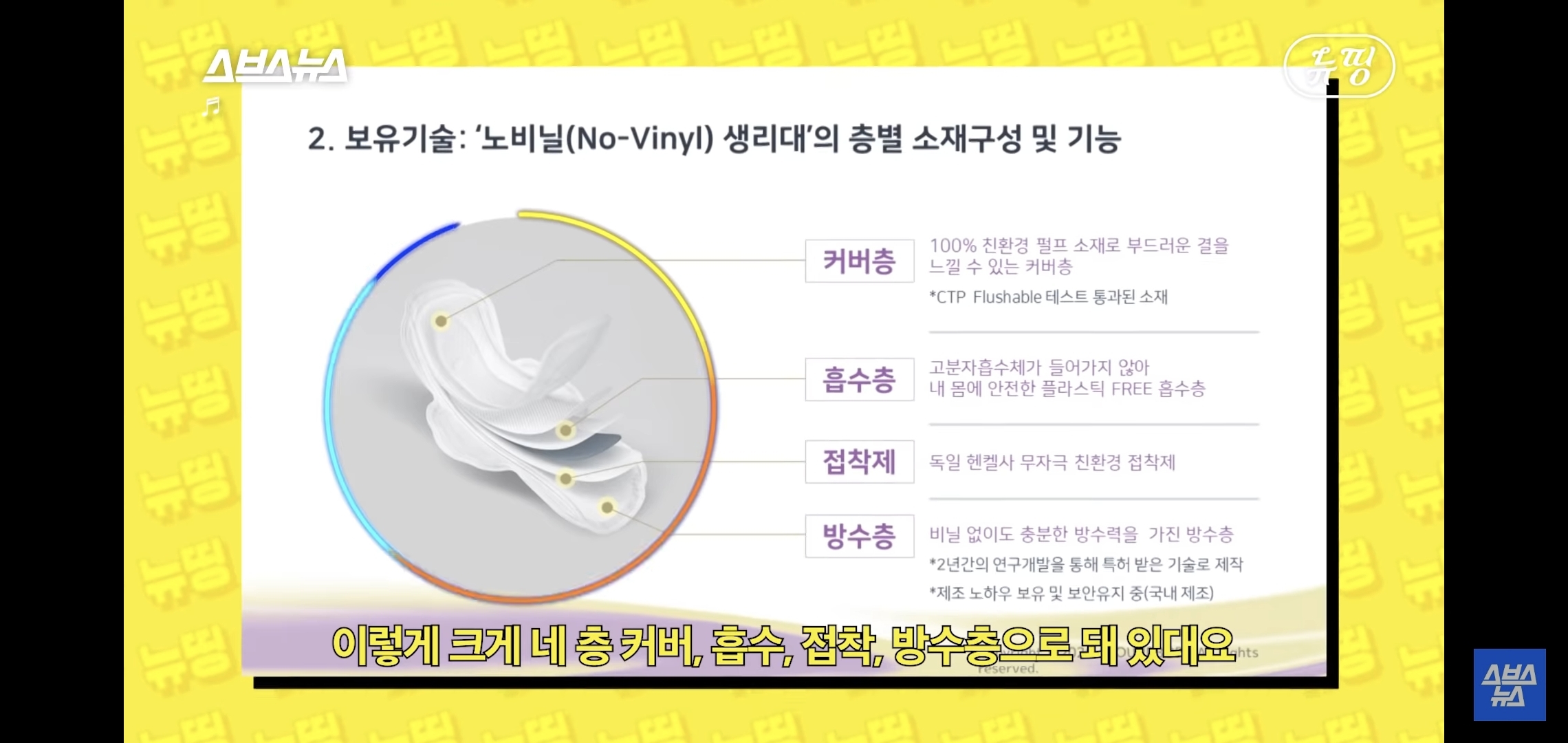 변기에 버릴 수 있는 생리대 | 인스티즈