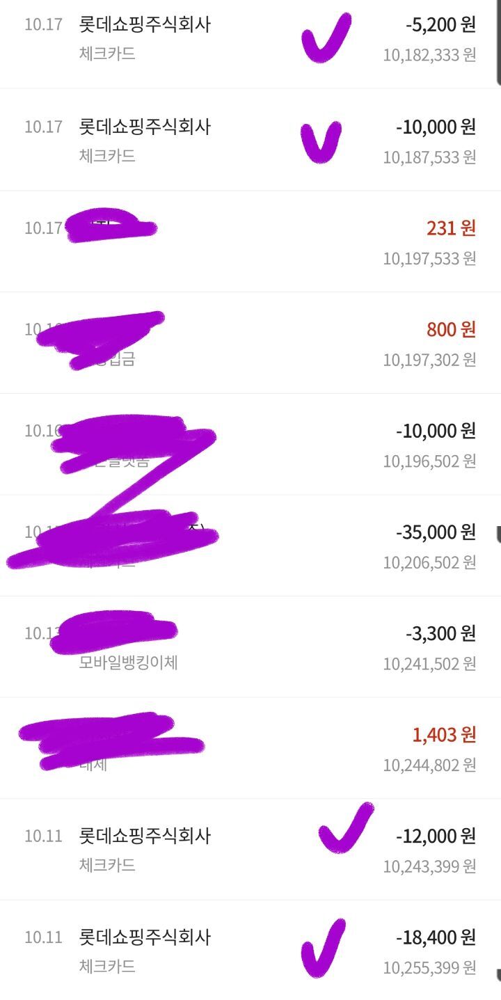 롯데쇼핑주식회사 이미지