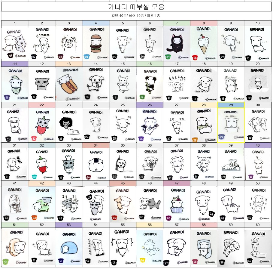 [듀..가나디] 띠부씰 도감 총 60종 모음집 | 인스티즈