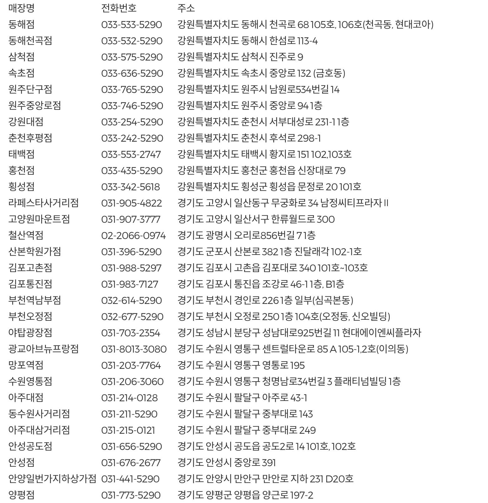 올리브영 민생회복 쿠폰 사용가능 매장 | 인스티즈