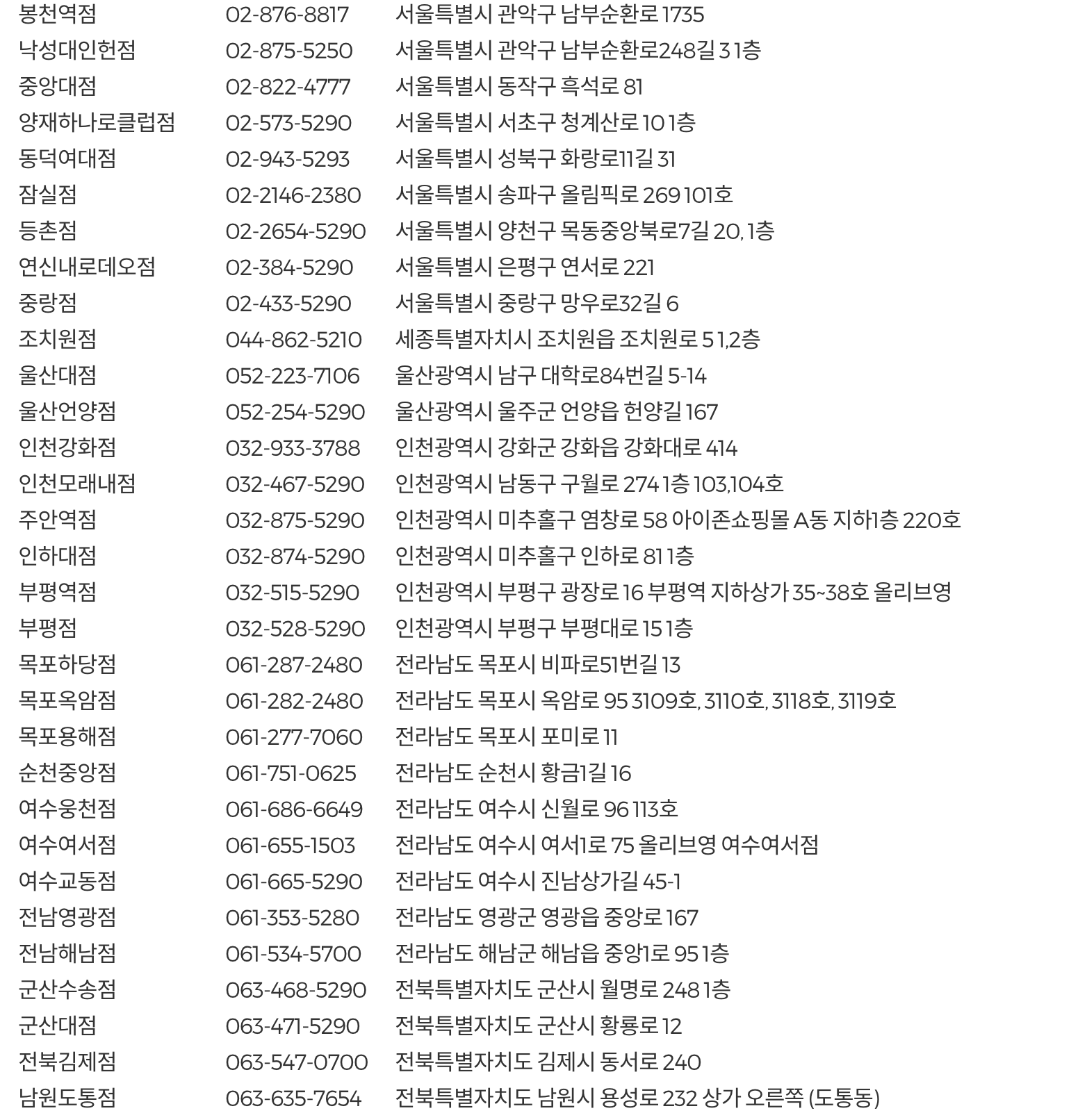 올리브영 민생회복 쿠폰 사용가능 매장 | 인스티즈