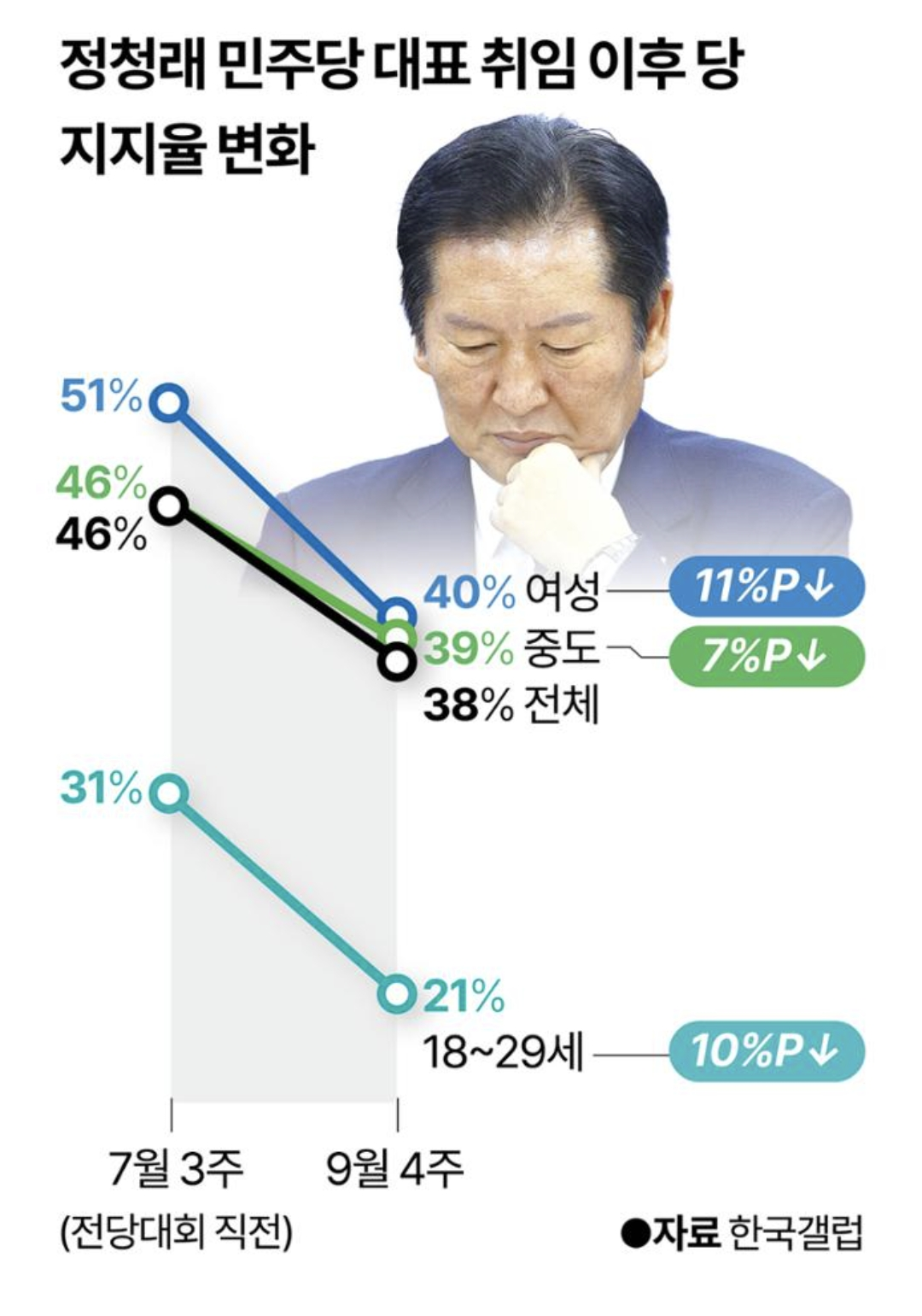김어준 방송 나와서 눈물 흘린 정청래 | 인스티즈
