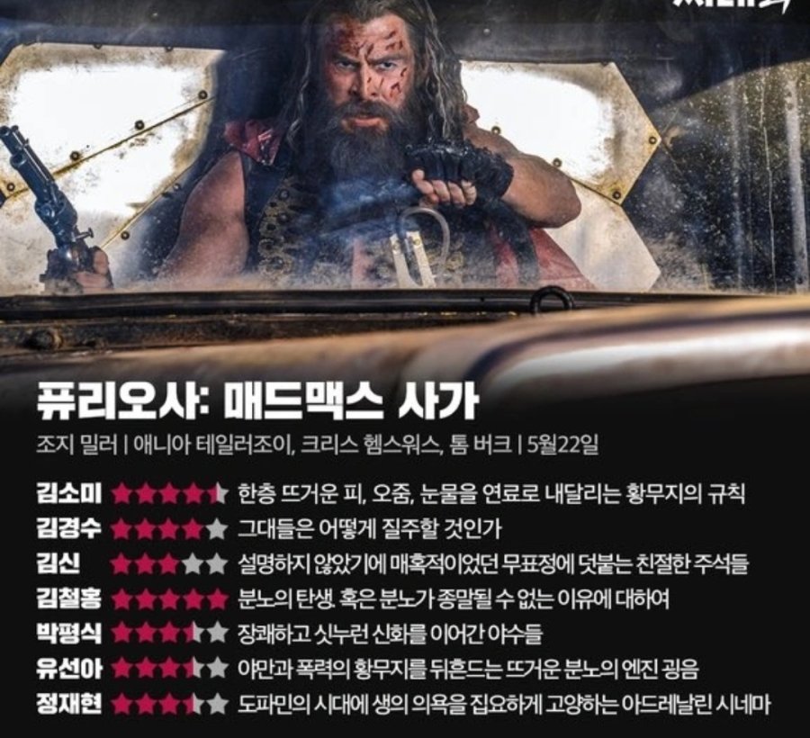 퓨리오사: 매드맥스 사가 씨네21 별점.jpg | 인스티즈
