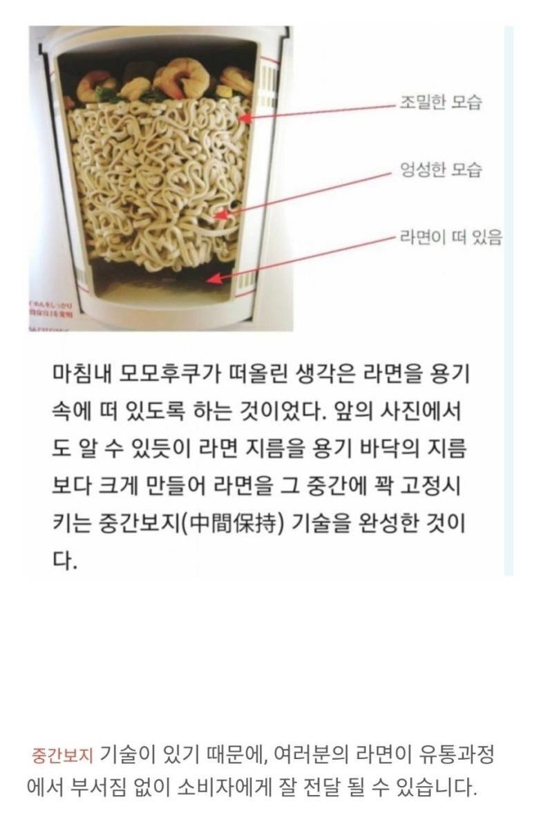 컵라면이 부서지지 않는 이유 | 인스티즈