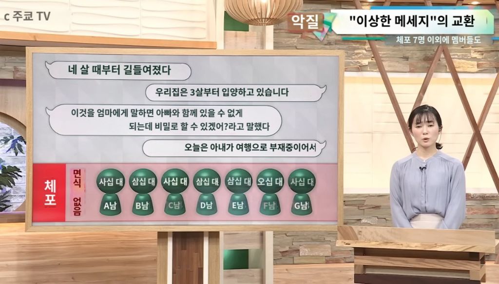 일본에서 성추행범을 잡아 폰을 봤더니 6~14살 자녀 강간 영상 공유 그룹방이 발견돼 난리남.. | 인스티즈