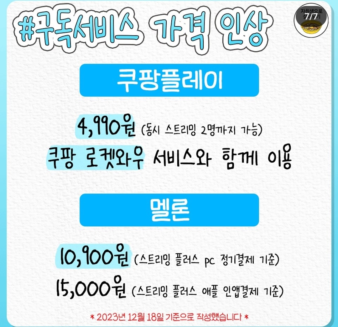 구독서비스별 가격 인상 정리 jpg | 인스티즈