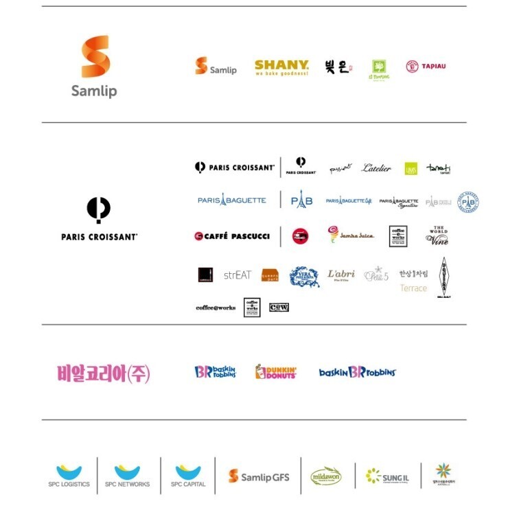 파리바게뜨평택 이미지