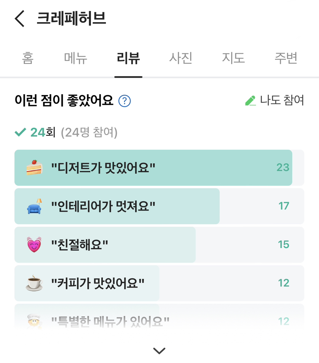 네이버리뷰카카오맵 리뷰 보는거 추천 | 인스티즈