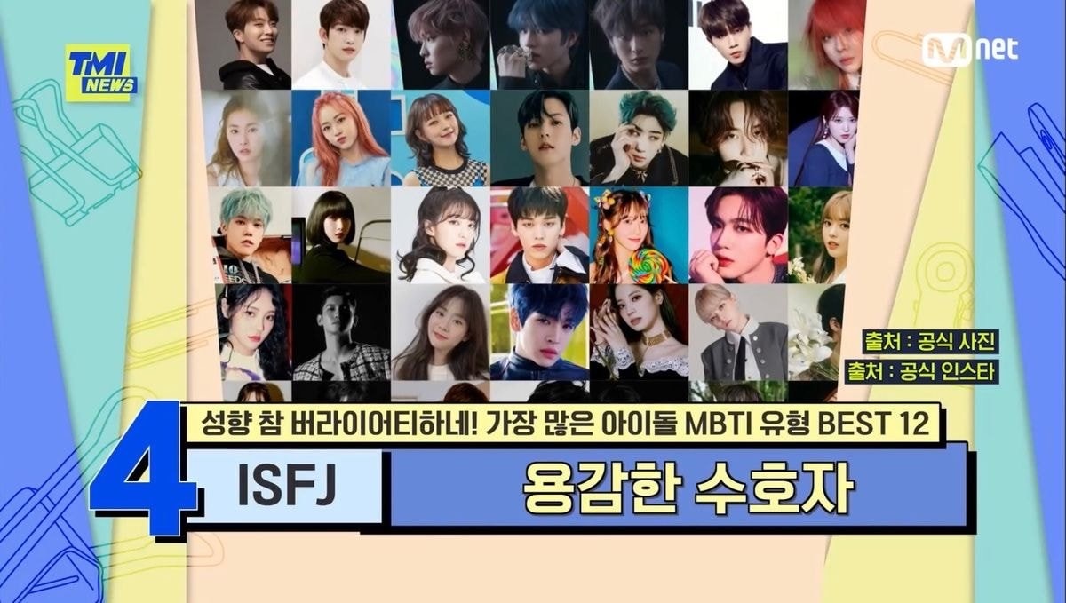 뀨🌊 di X: Top 12 Most Popular MBTI Types Among Idols by Mnet TMI