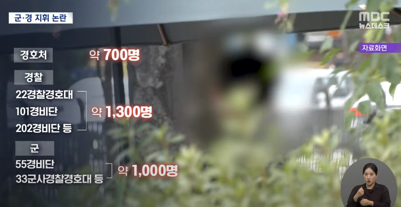 군경 지휘권 시행령 발동으로 윤석열한테 붙는 검경 인원 약 3000명 | 인스티즈