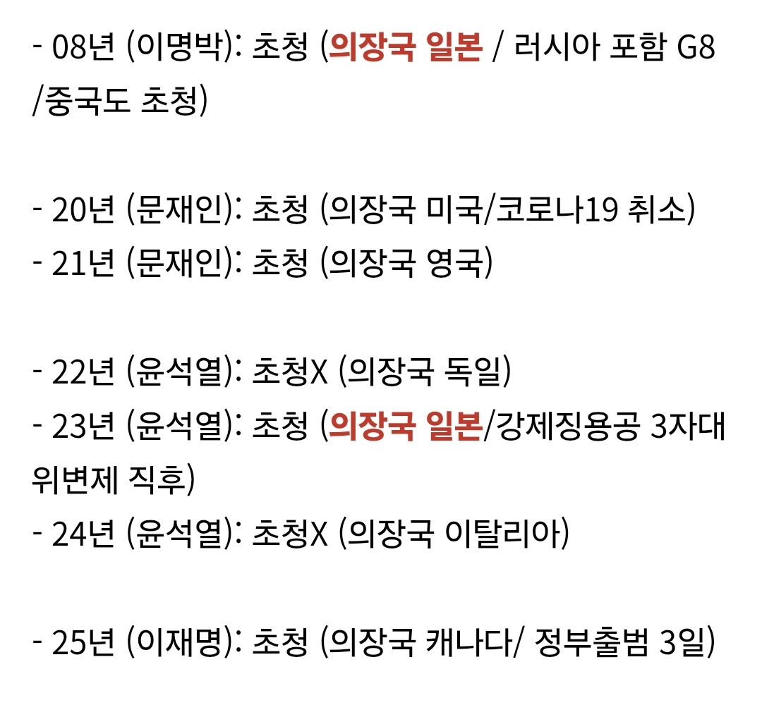 역대 대한민국 정부 G7 초청 및 참석 정리 | 인스티즈