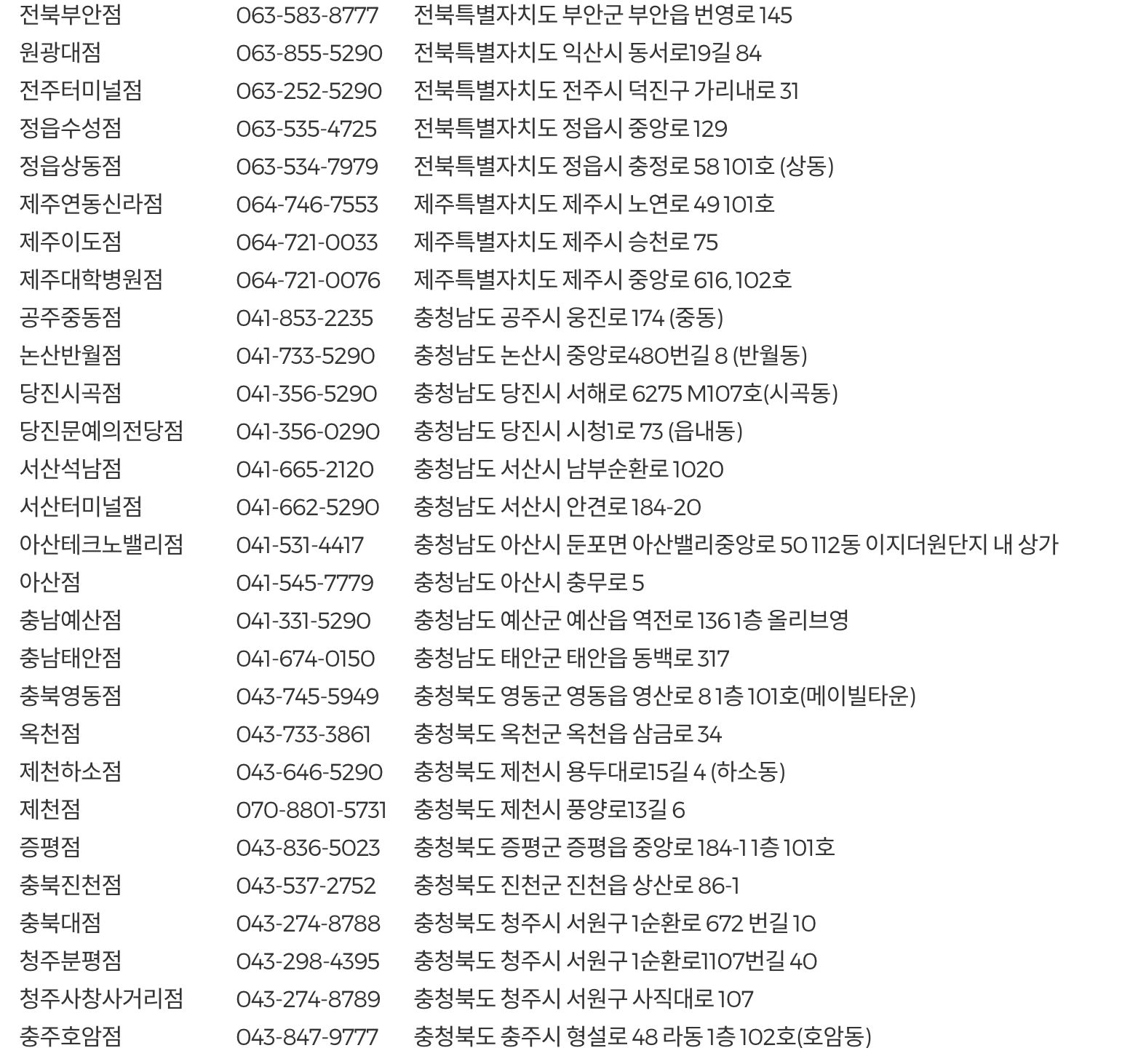 올리브영 민생회복 쿠폰 사용가능 매장 | 인스티즈