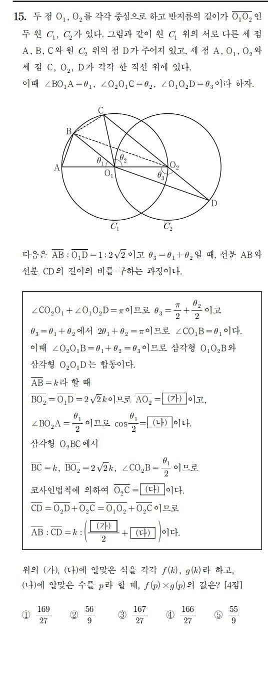 난이도 미친 오늘자 수능 수학 15번 | 인스티즈