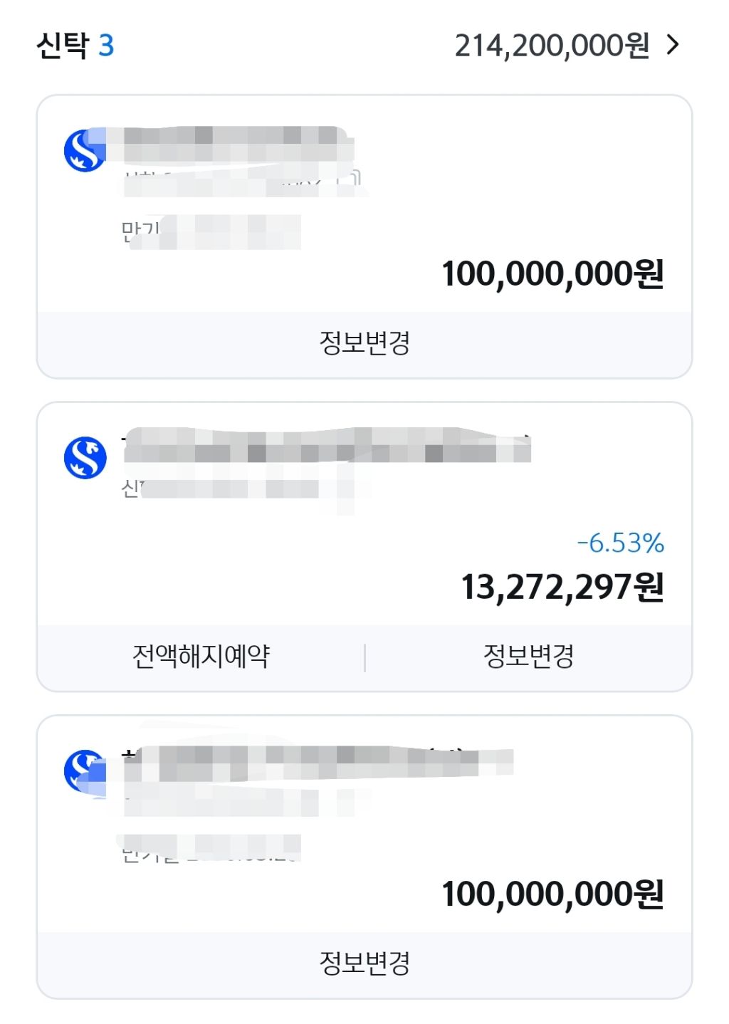 나 모두가 되고싮다하는 돈많은 백순데 부러워할 필요 ㄹㅇ 없는거같음 (인증o) | 인스티즈