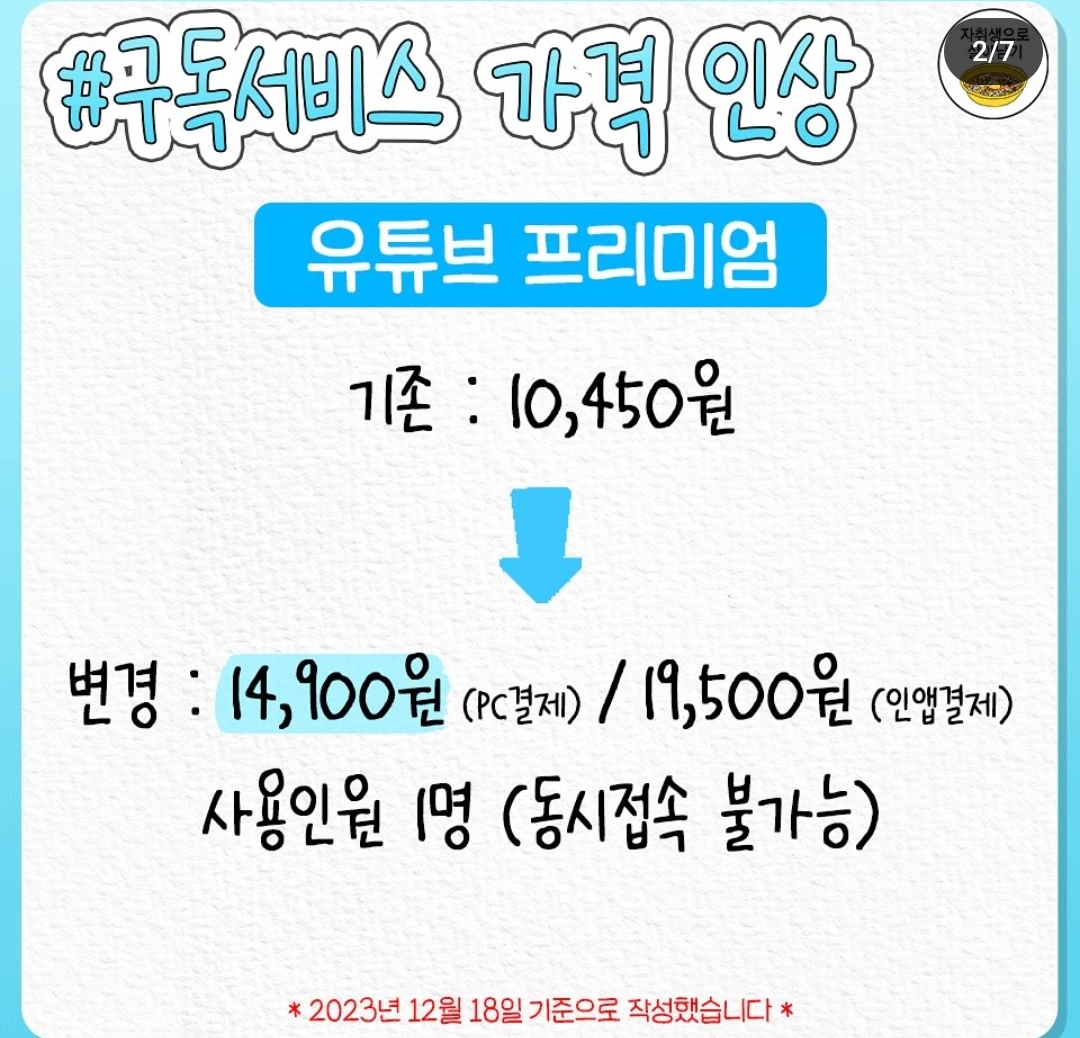 구독서비스별 가격 인상 정리 jpg | 인스티즈