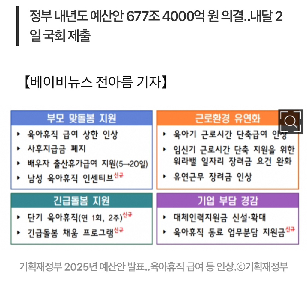 육아휴직 급여 150만→250만원 대폭 인상, 사후지급금도 폐지 | 인스티즈
