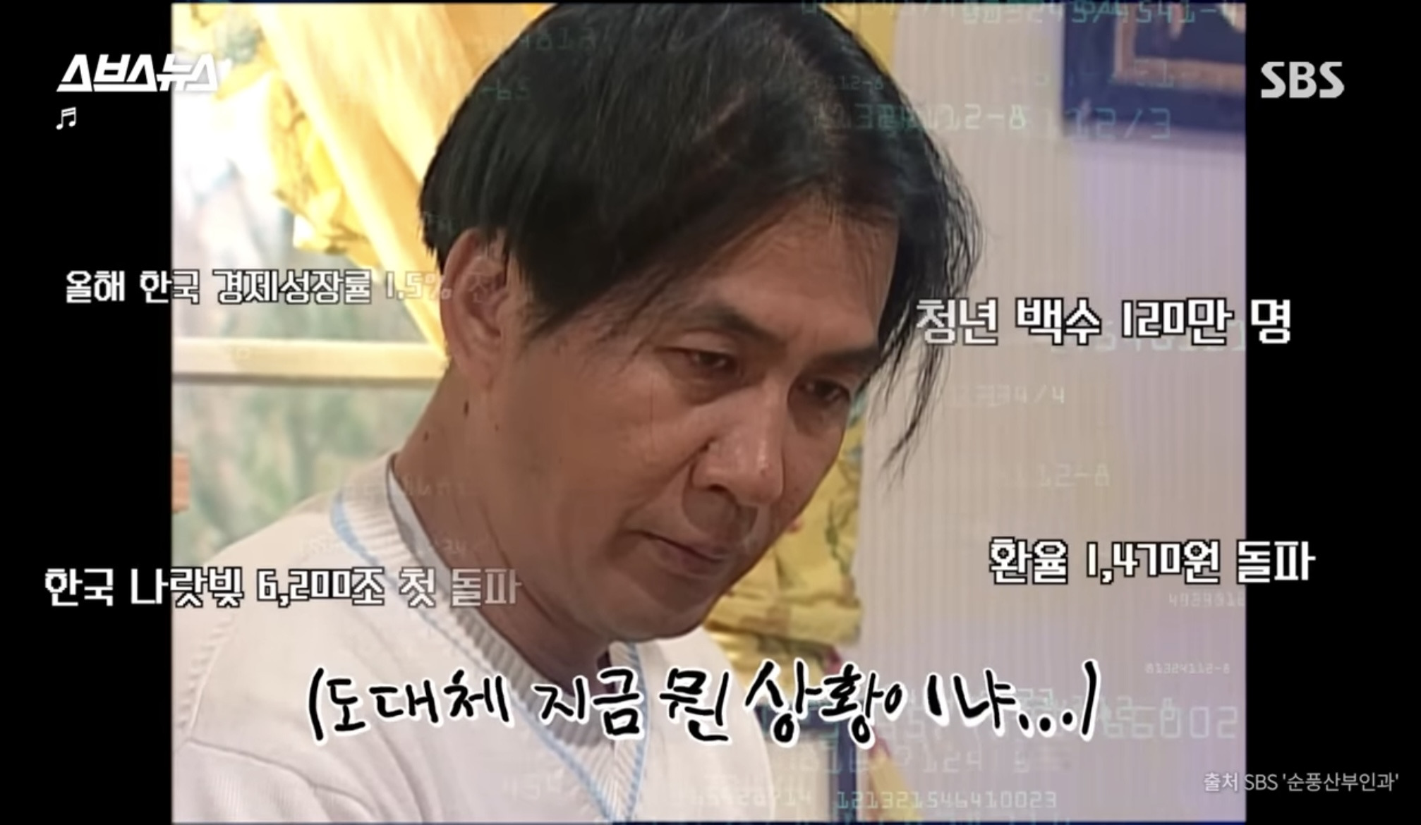 정말 한국 경제 imf급으로 심각한가요?? (스브스뉴스) | 인스티즈