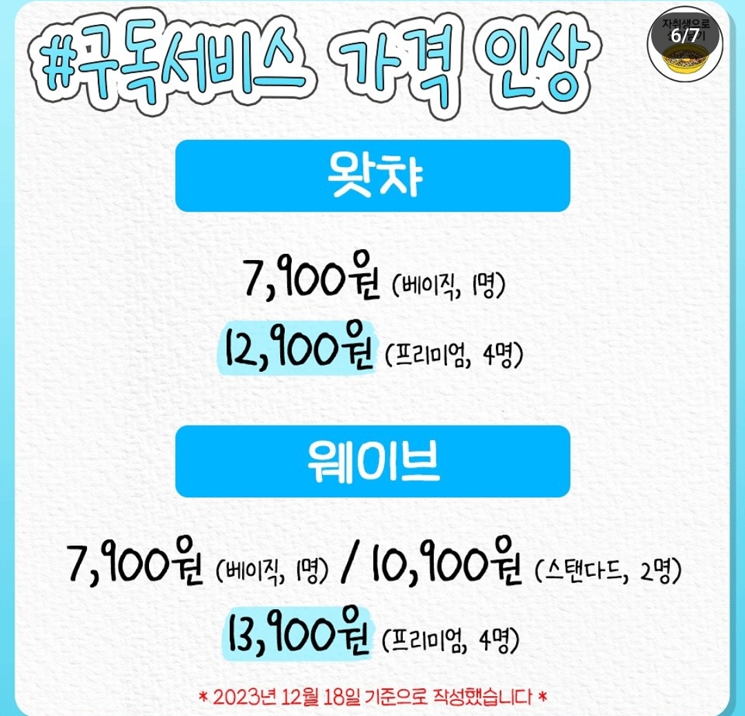 구독서비스별 가격 인상 정리 jpg | 인스티즈
