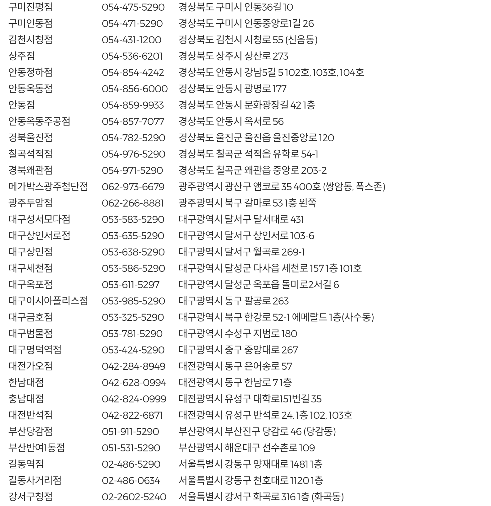 올리브영 민생회복 쿠폰 사용가능 매장 | 인스티즈