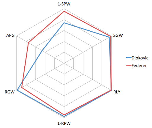 요즘 데뷔하는 아이돌 특징 (3.5~4세대) | 인스티즈