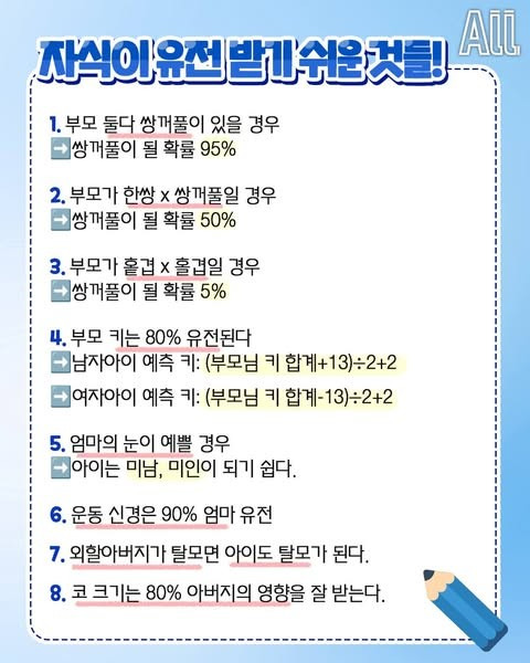 자식이 유전 받기 쉬운 특성 | 인스티즈