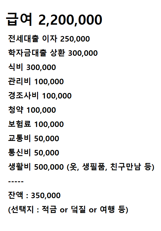 흙수저 청년이 수도권에서 취업하면 생기는 일.jpg | 인스티즈