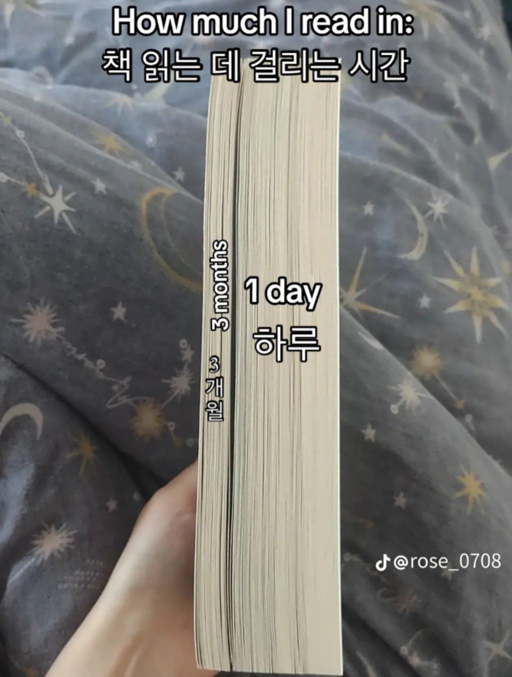 내가 책 읽는데 걸리는 시간 | 인스티즈