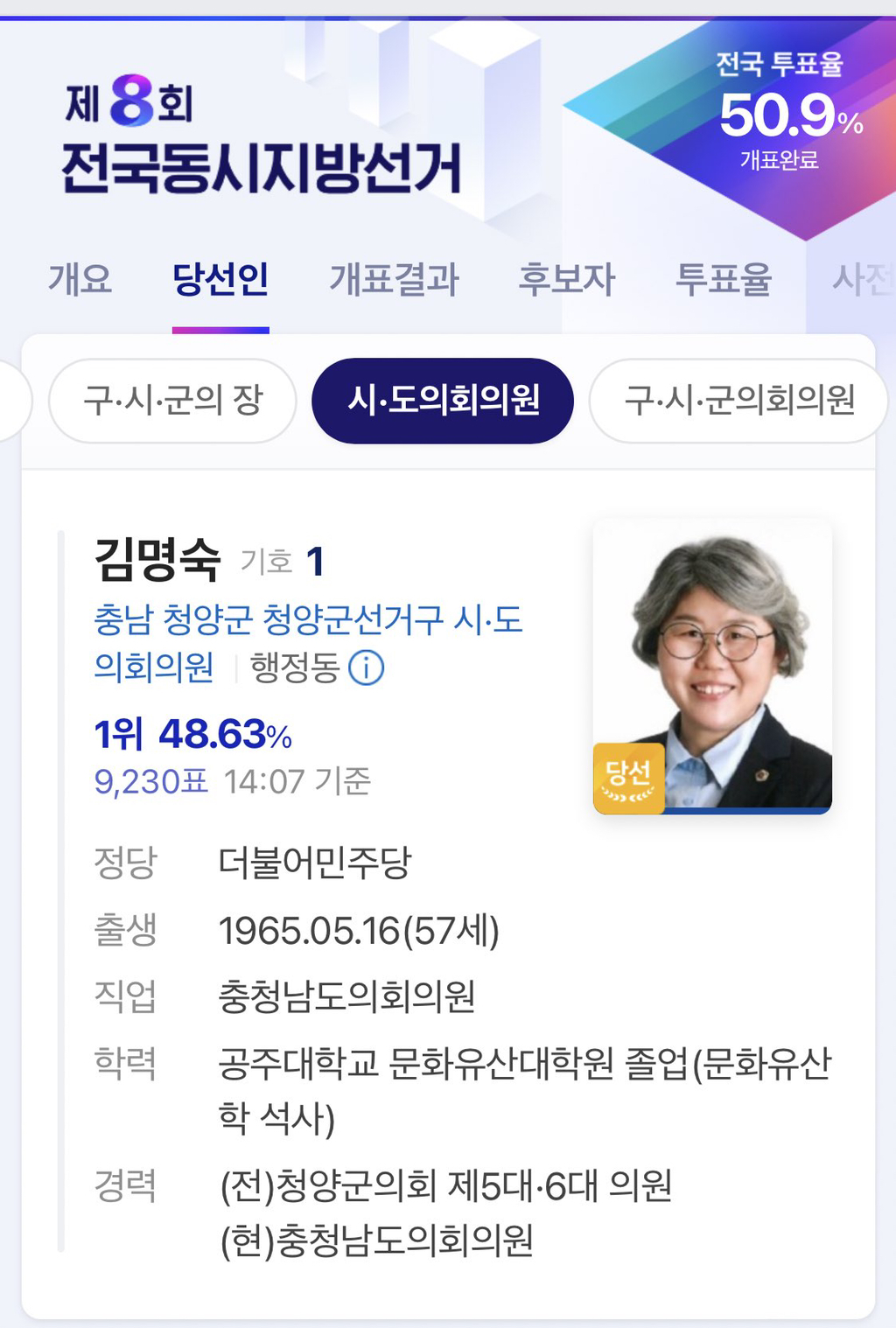 충남도의원 당선되신 김명숙 의원 (배우 김기천님 동생) | 인스티즈