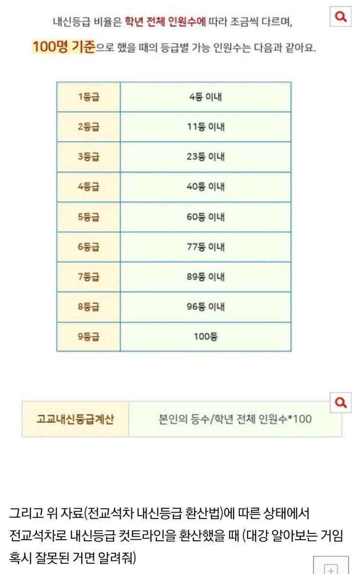 근데 공부의신 드라마 좀 이상해 | 인스티즈