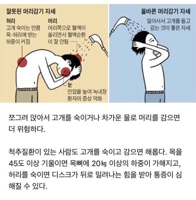 잘못된 머리 감는 자세 | 인스티즈