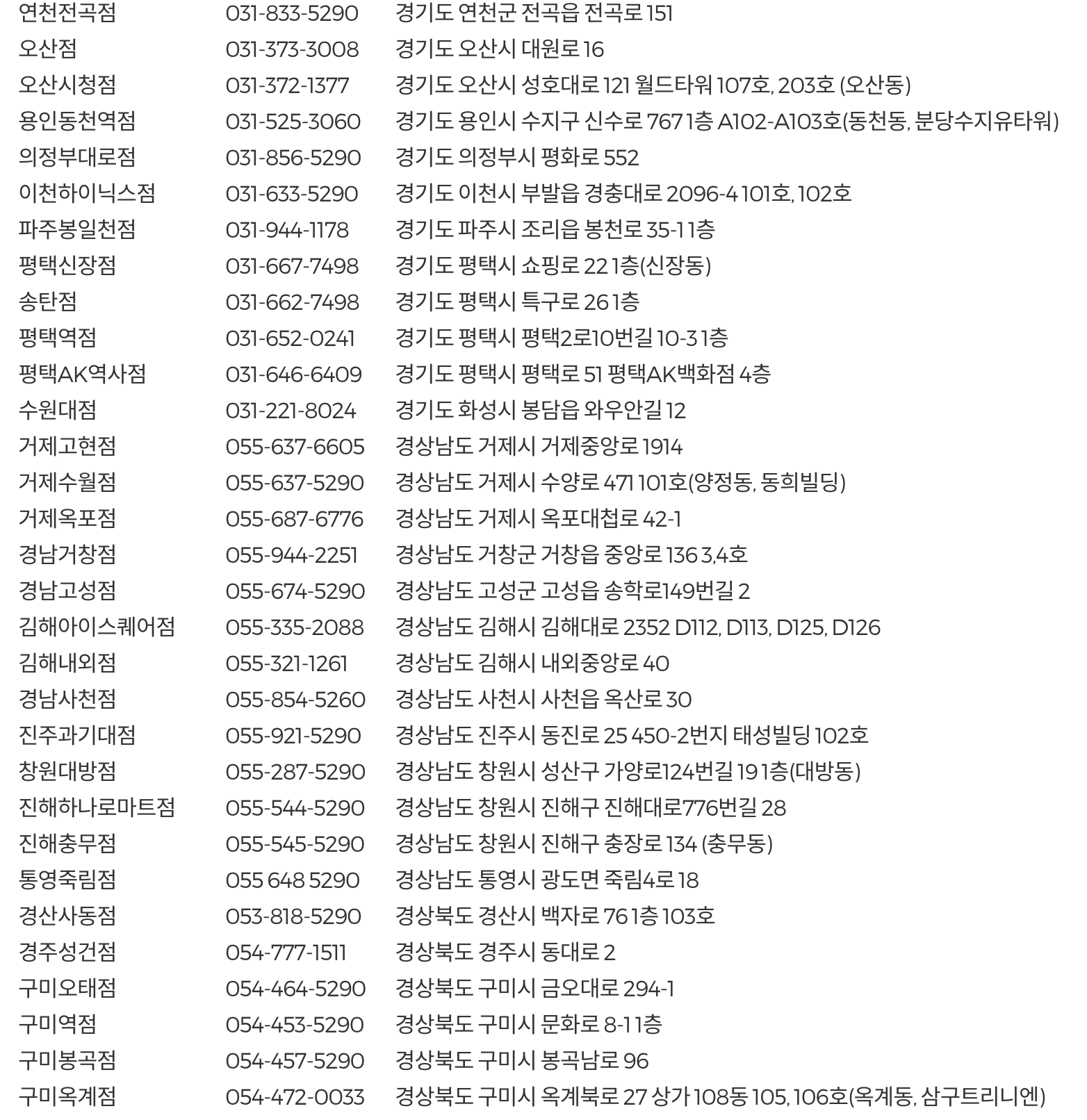 올리브영 민생회복 쿠폰 사용가능 매장 | 인스티즈