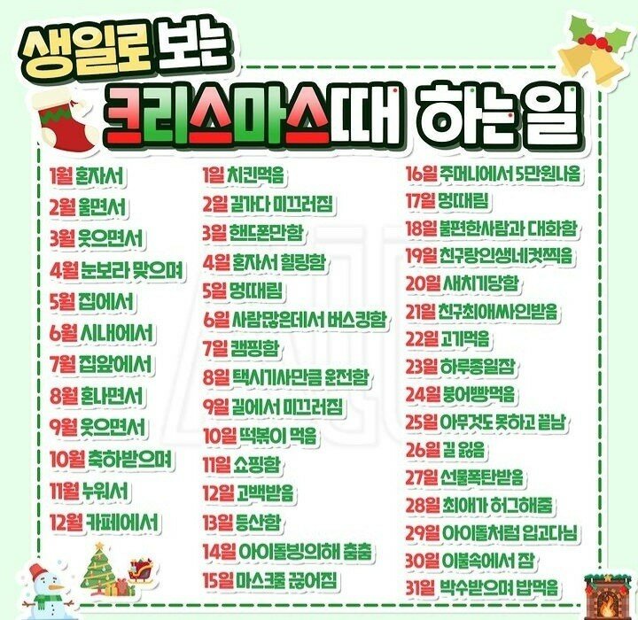 생일로 보는 크리스마스때 하는 일 | 인스티즈