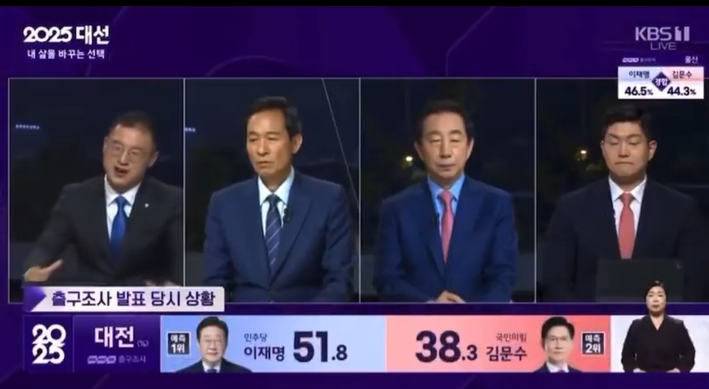 출구조사 발표 김상욱 리액션 | 인스티즈