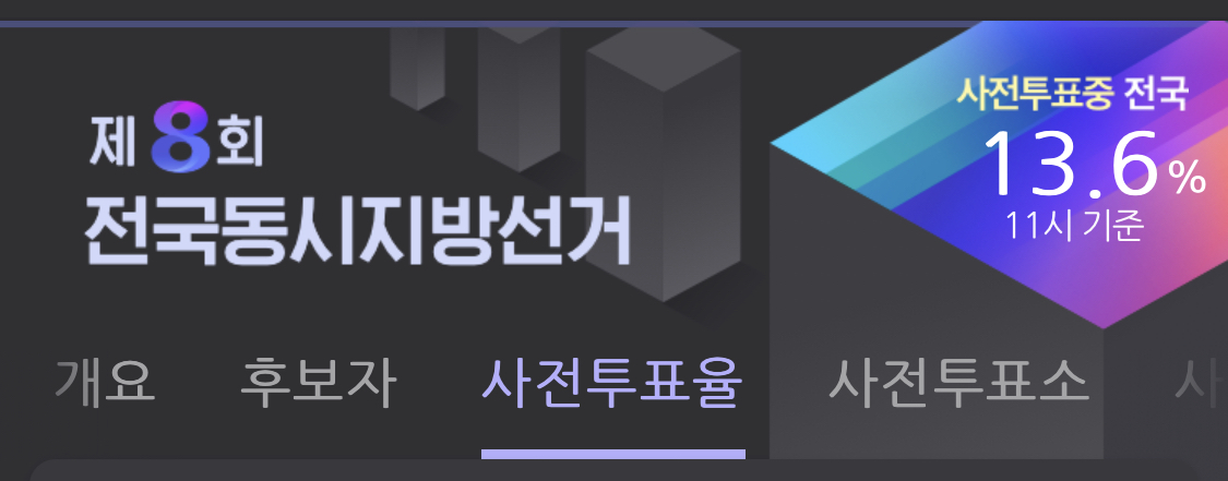 5월 28일 토요일 11시 기준 사전투표율 | 인스티즈