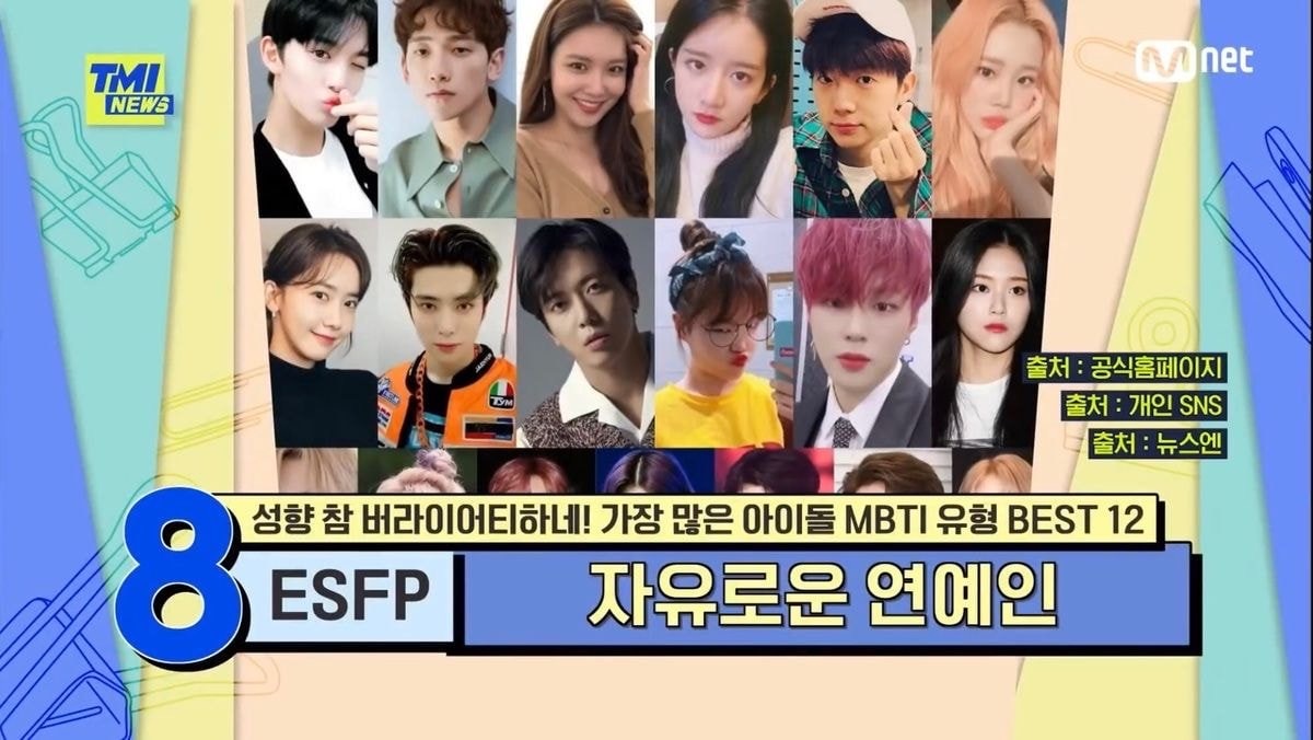 뀨🌊 di X: Top 12 Most Popular MBTI Types Among Idols by Mnet TMI