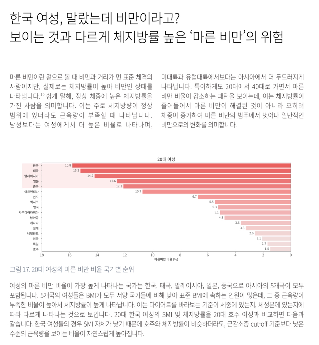 너네 인바디 한국회사인거 알았냐....난 몰랐다..... | 인스티즈