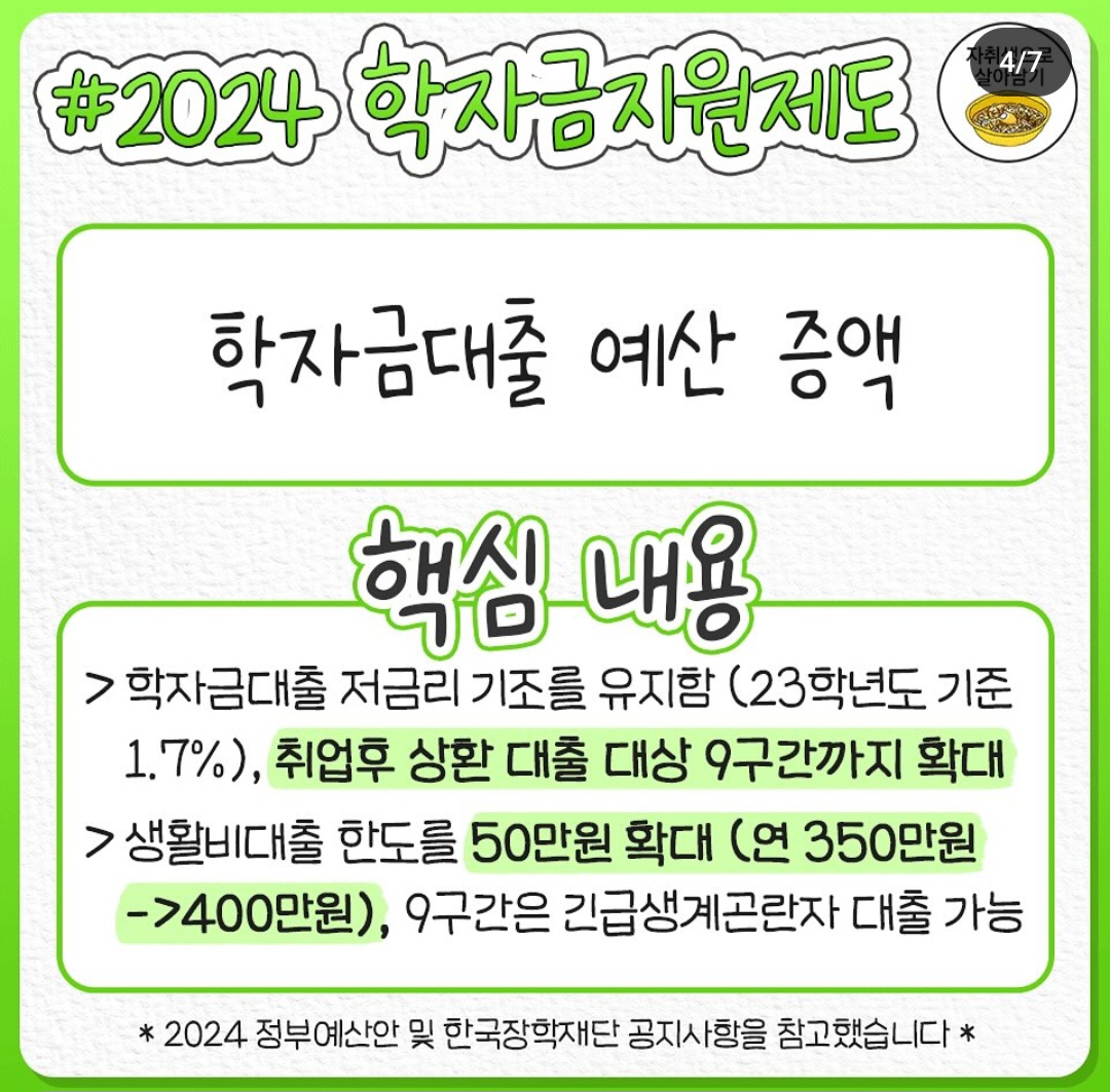 올해 2024년에 바뀌는 국가장학금 지원제도 정리 jpg | 인스티즈