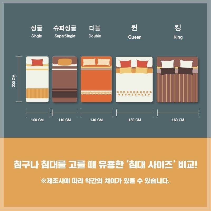 현재 심하게 갈린다는 본인의 침대 사이즈 | 인스티즈
