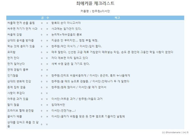 토주 이미지