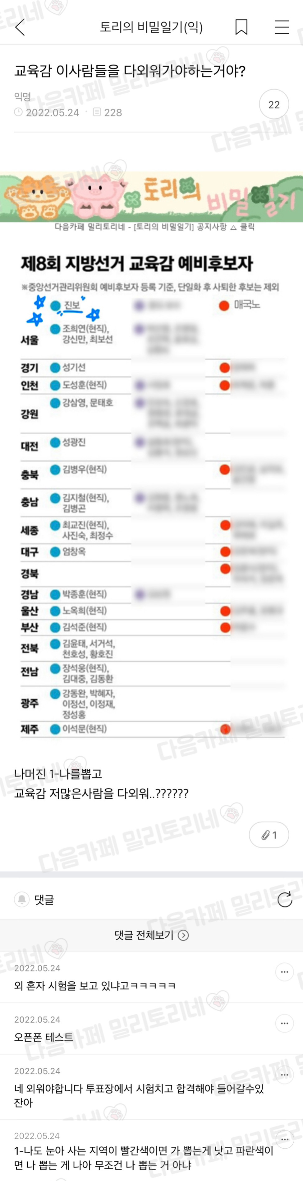 교육감 이사람들을 다 외워가야 하는거야? | 인스티즈