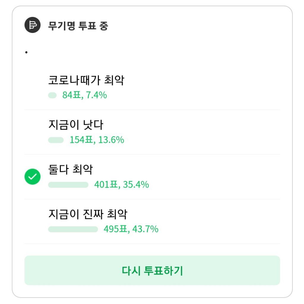 요즘 자영업자 현황 (우울주의) | 인스티즈