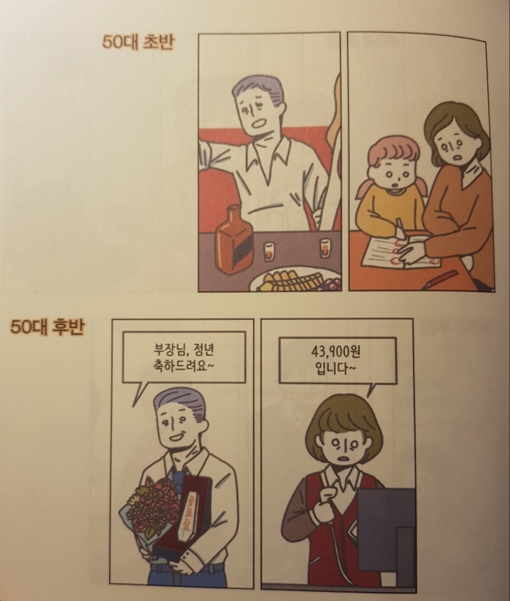 결혼 하이퍼리얼리즘 | 인스티즈
