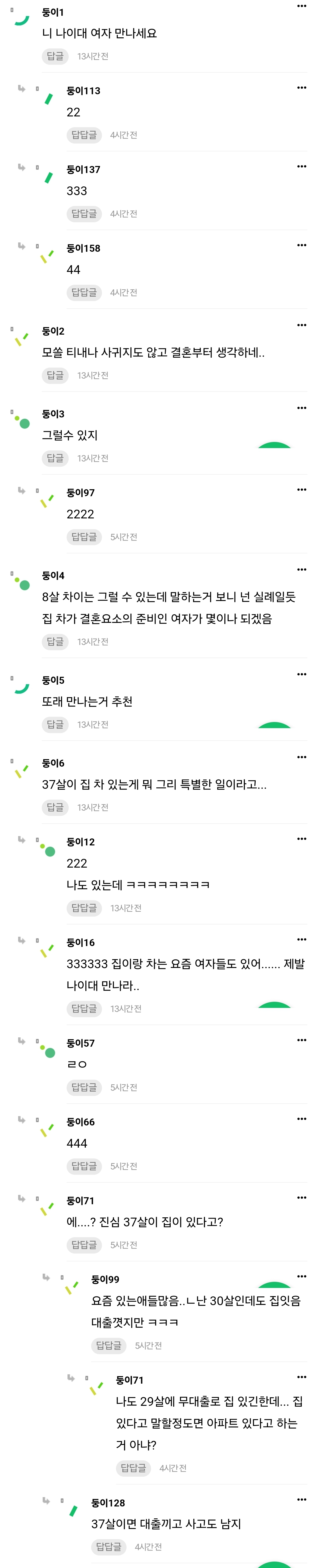 37살 남자인데 29살 여자 좋아하면 실례인가 | 인스티즈