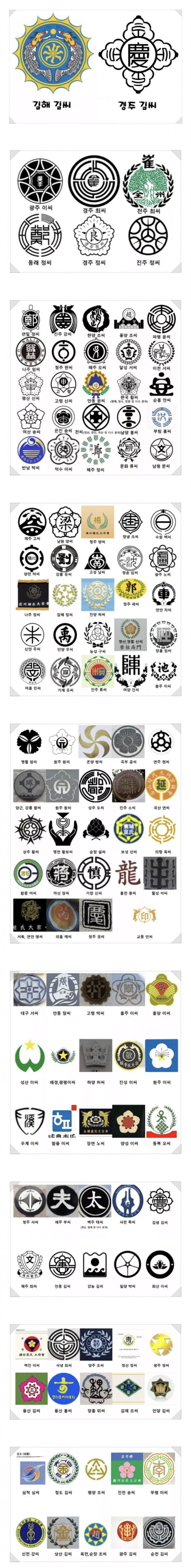 한국인 성씨별 가문 문양.jpg | 인스티즈